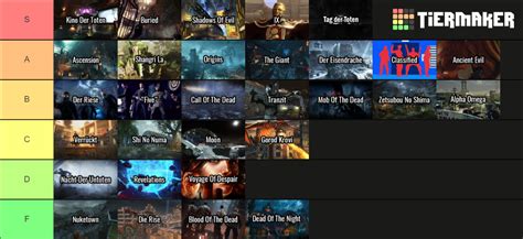 black ops 4 zombie maps|black ops 4 zombies maps list.